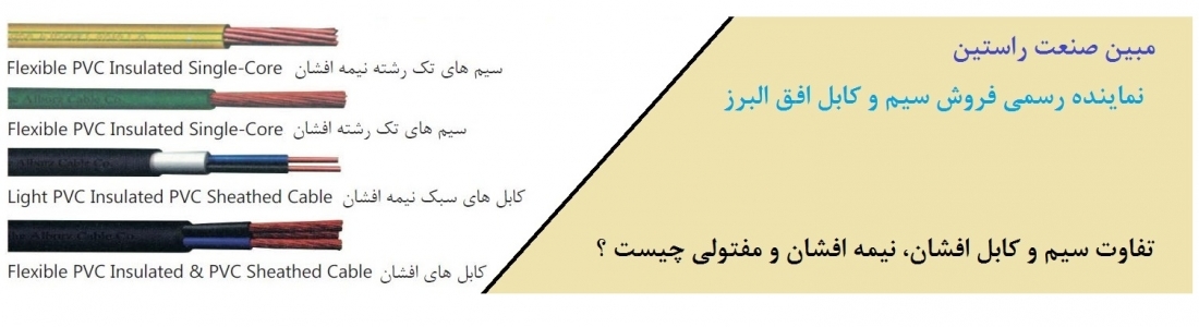 سیم افشان، سیم مفتولی و کابل نیمه افشان