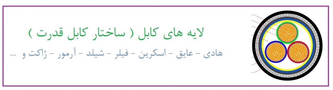 ساختار کابل قدرت