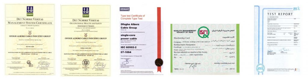 سیم و کابل افق البرز