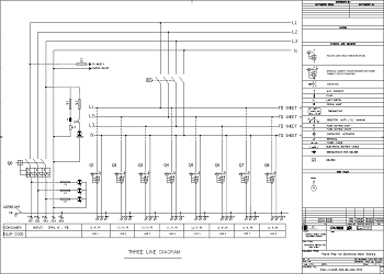 هیت تریسینگ | الکتریکال هیت تریس | Heat Tracing