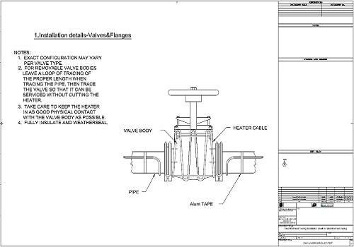 هیت تریسینگ | الکتریکال هیت تریس | Heat Tracing