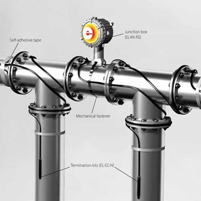 هیت تریسینگ لوله ها و مخازن