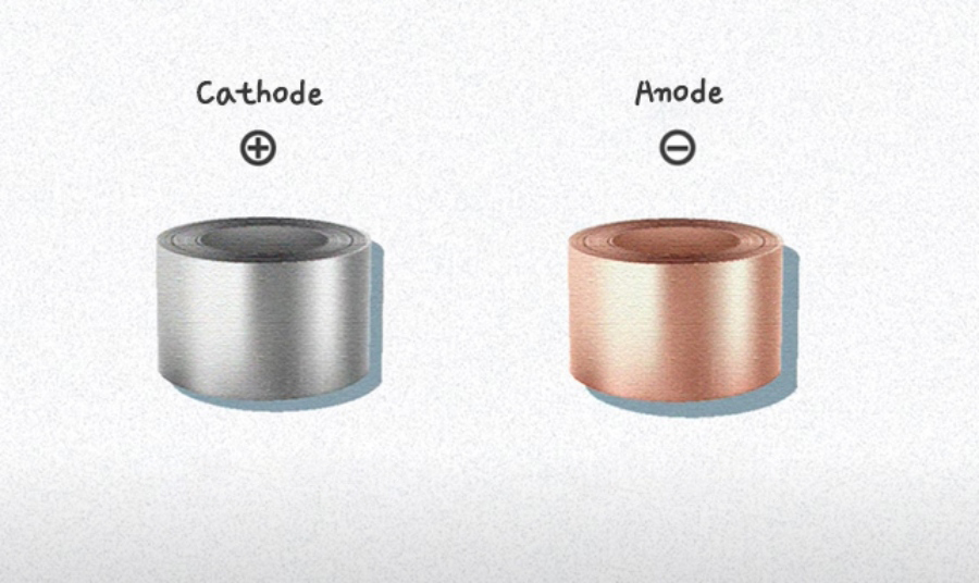 کاربردهای کاتد بلانک و آند سربی در صنایع مس